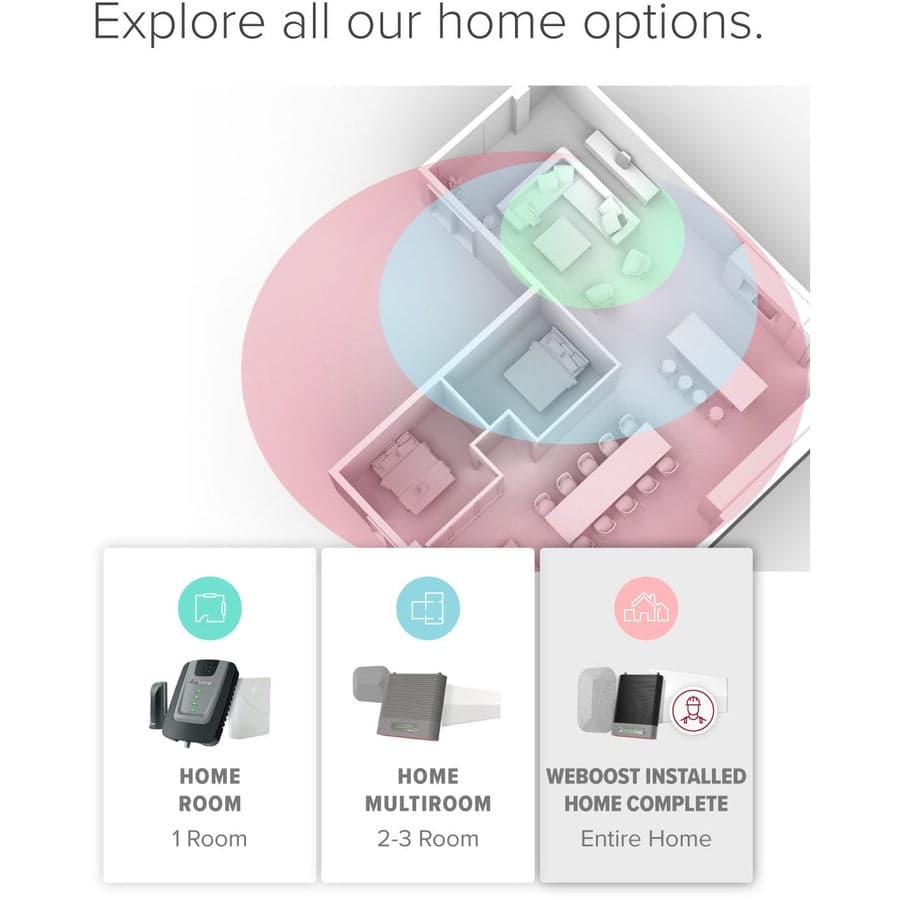 Wilson WeBoost weBoost Installed | Home Complete, 1900 m